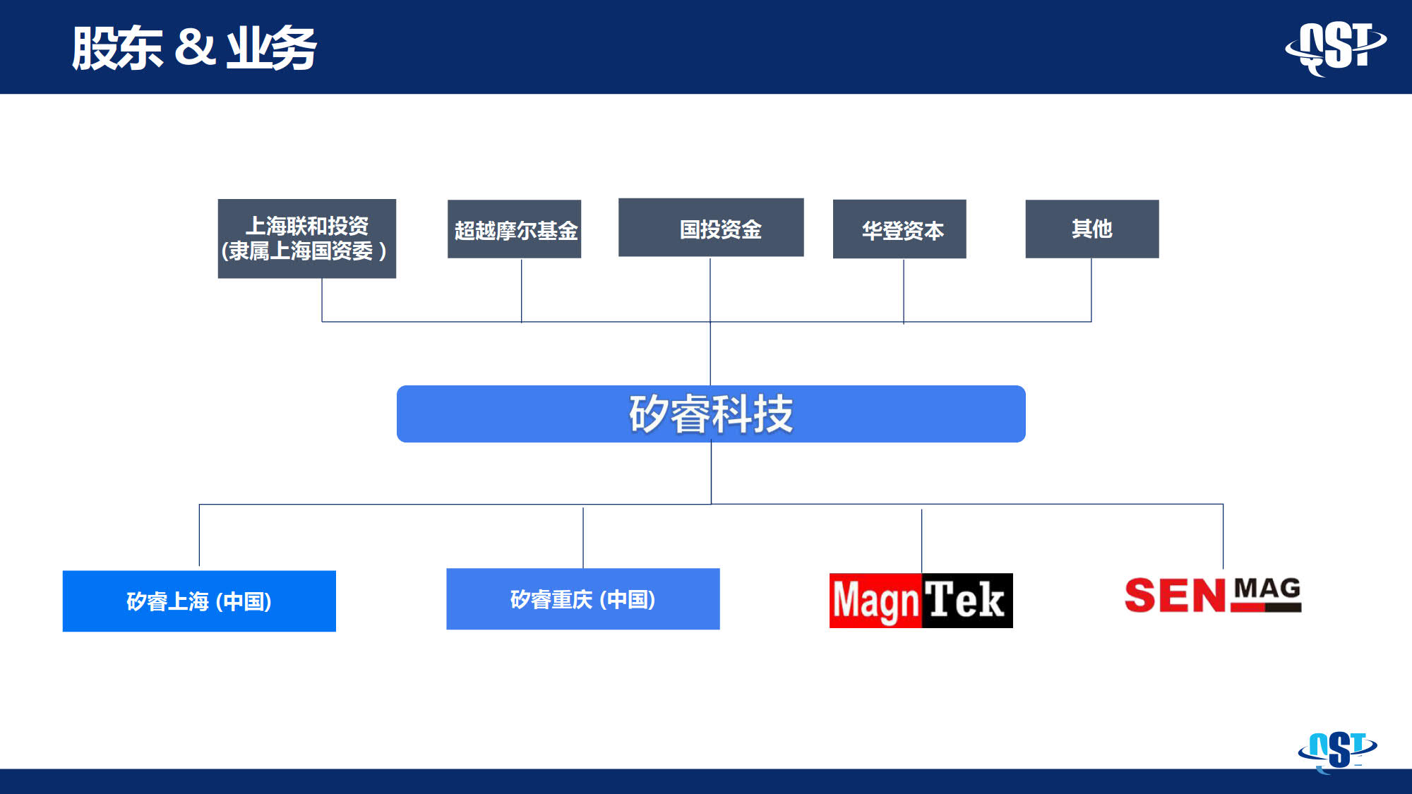 矽?？萍己喗開5.jpg