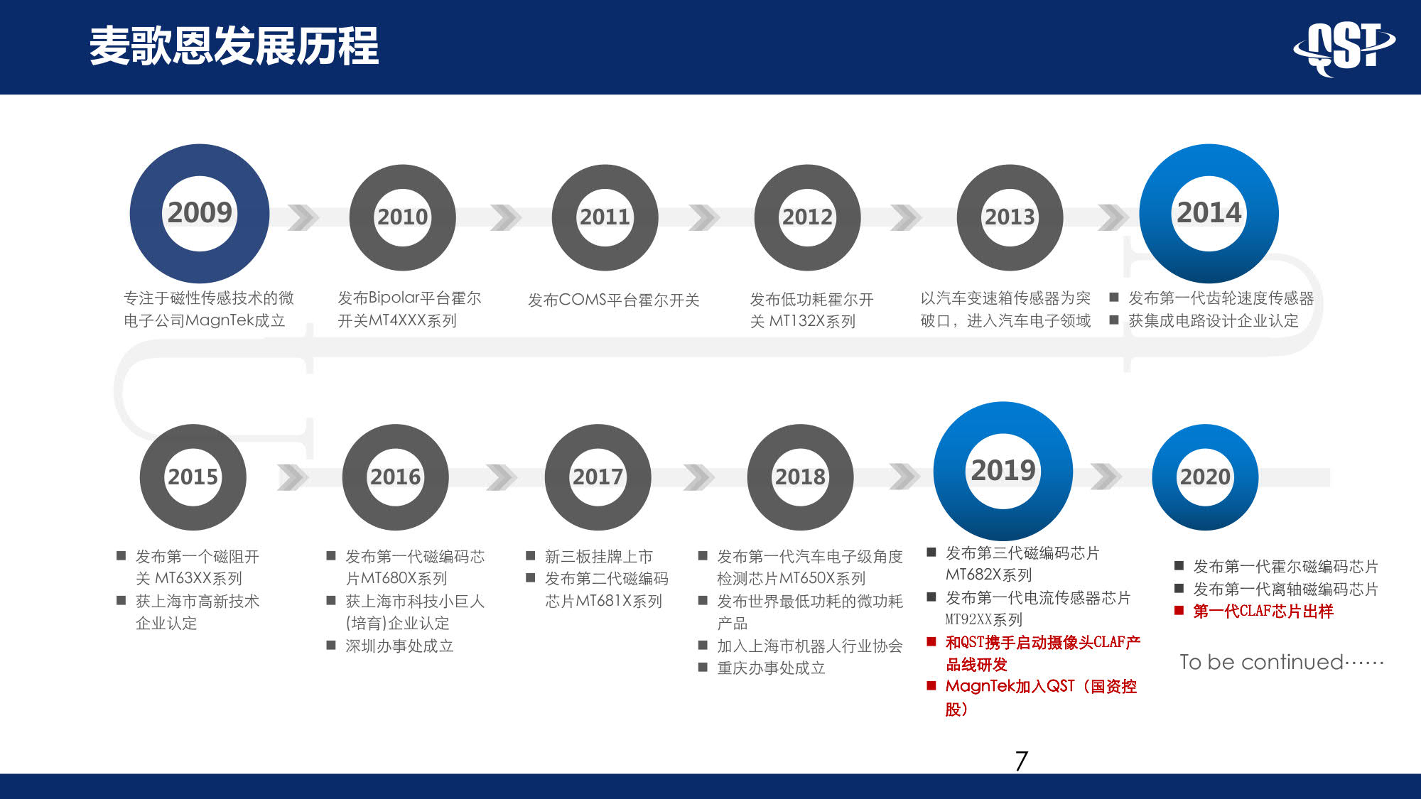 矽?？萍己喗開7.jpg